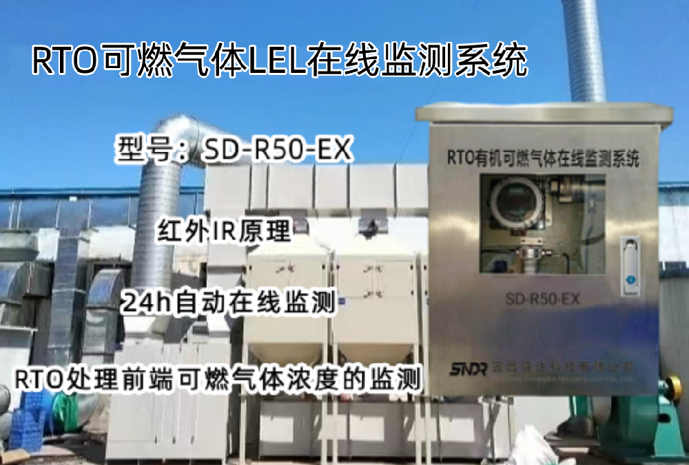 RTO可燃氣LEL在線監(jiān)測系統(tǒng)